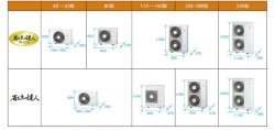 画像2: 東京・業務用エアコン　日立　てんかせ4方向　シングル　RCI-AP80GHJ2　80型（3馬力）　「省エネの達人・プレミアム」　単相200V