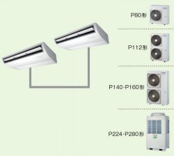 画像1: 東京・業務用エアコン　東芝　天井吊形　同時ツイン　ワイヤードリモコン　一発節電　ACSB08075JA2　P80（3馬力）　スーパーパワーエコキュープ　単相200V