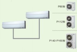 画像1: 東京・業務用エアコン　東芝　かべかけ　同時ツイン　ワイヤードリモコン　一発節電　AKSB14055A　P140（5馬力）　スーパーパワーエコキュープ　三相200V