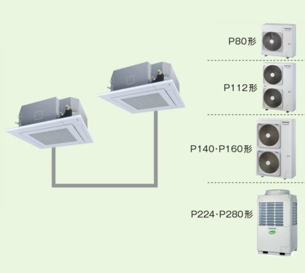 画像1: 東京・業務用エアコン　東芝　4方向吹出し　同時ツイン　ワイヤードリモコン　一発節電　AUSB16065A　P160（6馬力）　スーパーパワーエコキュープ　三相200V (1)