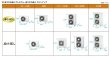 画像2: 東京・業務用エアコン　日立　てんかせ2方向　フォー　RCID-AP335GHW3　335型（12馬力）　「省エネの達人・プレミアム」　三相200V (2)