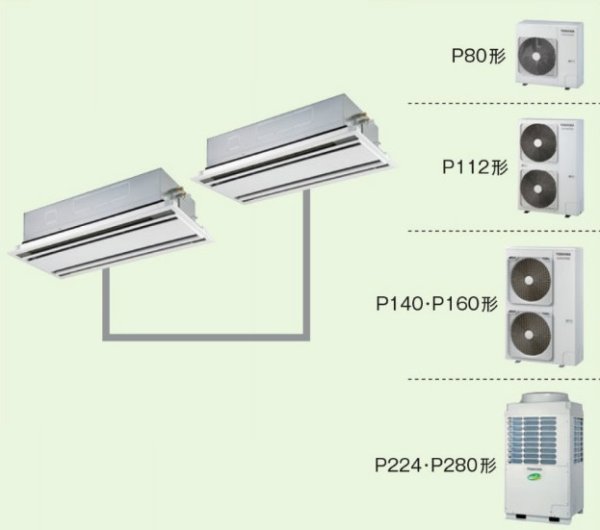 画像1: 東京・業務用エアコン　東芝　2方向吹出し　同時ツイン　ワイヤードリモコン　一発節電　AWSB11255A　P112（4馬力）　スーパーパワーエコキュープ　三相200V (1)