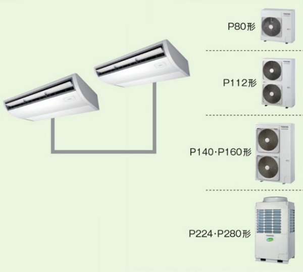 画像1: 東京・業務用エアコン　東芝　天井吊形　同時ツイン　ワイヤードリモコン　一発節電　ACEB11275A2　P112（4馬力）　スマートエコR　三相200V　 (1)