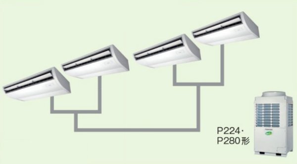 画像1: 東京・業務用エアコン　東芝　天井吊形　同時ダブルツイン　ワイヤードリモコン　一発節電　ACSF22475A2　P224（8馬力）　スーパーパワーエコキュープ　三相200V (1)