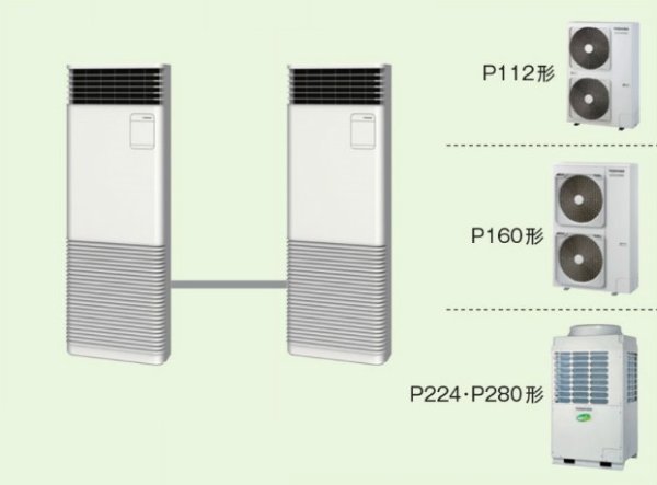 画像1: 東京・業務用エアコン　東芝　床置き　スタンドタイプ　同時ツイン　AFEB22455B2　P224（8馬力）　スマートエコR　三相200Ｖ (1)