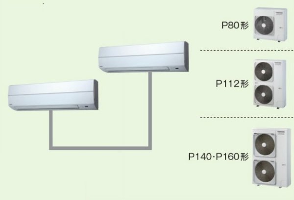 画像1: 東京・業務用エアコン　東芝　かべかけ　同時ツイン　ワイヤードリモコン　一発節電　AKSB08055A　P80（3馬力）　スーパーパワーエコキュープ　三相200V (1)