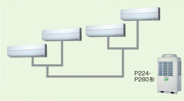 画像1: 東京・業務用エアコン　東芝　かべかけ　同時ダブルツイン　ワイヤードリモコン　一発節電　AKEF28055A　P280（10馬力）　スマートエコR　三相200V (1)