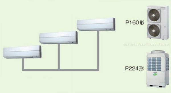 画像1: 東京・業務用エアコン　東芝　かべかけ　同時トリプル　ワイヤードリモコン　一発節電　AKSC16055A　P160（6馬力）　スーパーパワーエコキュープ　三相200V (1)