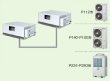 画像1: 東京・業務用エアコン　東芝　天井理込形　ダクトタイプ　同時ツイン　ワイヤードリモコン　一発節電　ADEB16056A　P160（6馬力）　スマートエコR　三相200V (1)